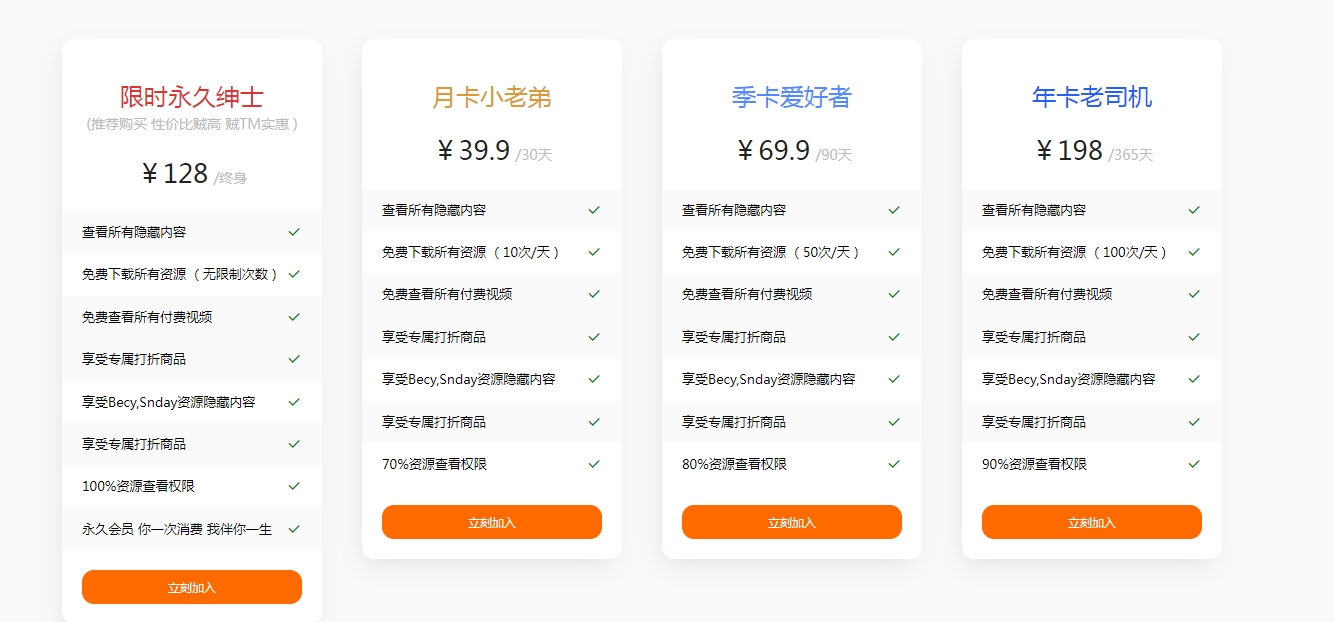 网站年报汇报2025/01/31